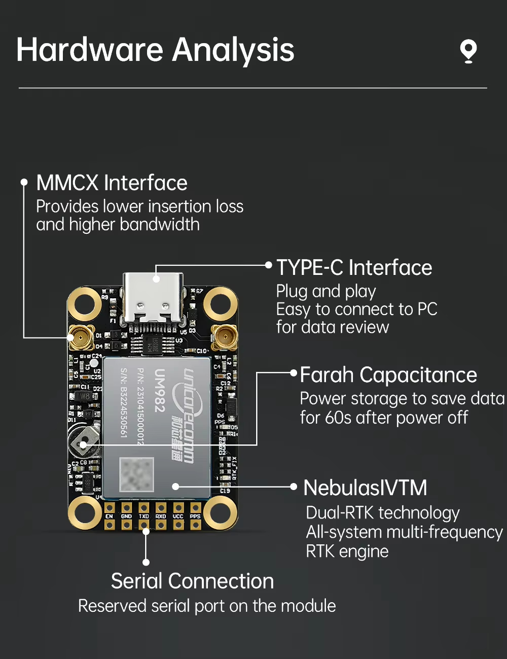 Modul GNSS UM982 Presisi Tingg - Drone Kit Hexacopter ulasan dan harga